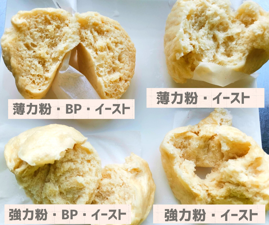 肉まん作りMargarita