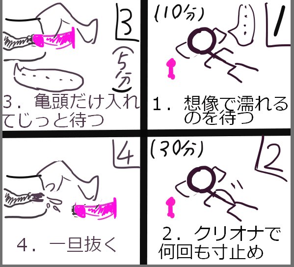 日々オナ】木曜日♪最初から濡れ濡れでじっとり寸止め声我慢ガチオナニー‼️ディルドとクリで変になるまでダメダメアクメ37分‼️ [ぷにりんぐす] | 