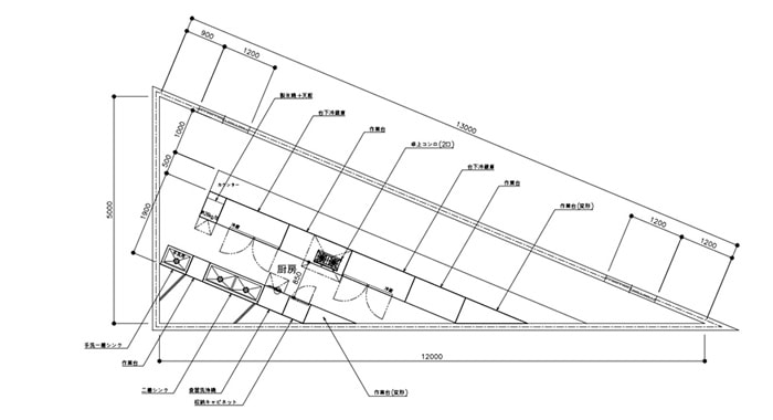 業務用厨房設備レイアウトソフト「厨房プランナー」の図面サンプル