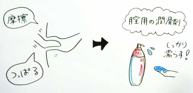 ミレーナで人生変わった＞「え、そこつまむの？！」挿入時の恐怖！いざ挿れてみると？！(2023年1月12日)｜ウーマンエキサイト(1/2)