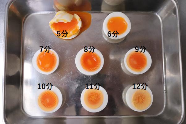 失敗しないゆで卵の作り方基本のゆで方からフライパン・レンジを使う方法まで徹底解説！ふるなび公式ブログ ふるさと納税DISCOVERY