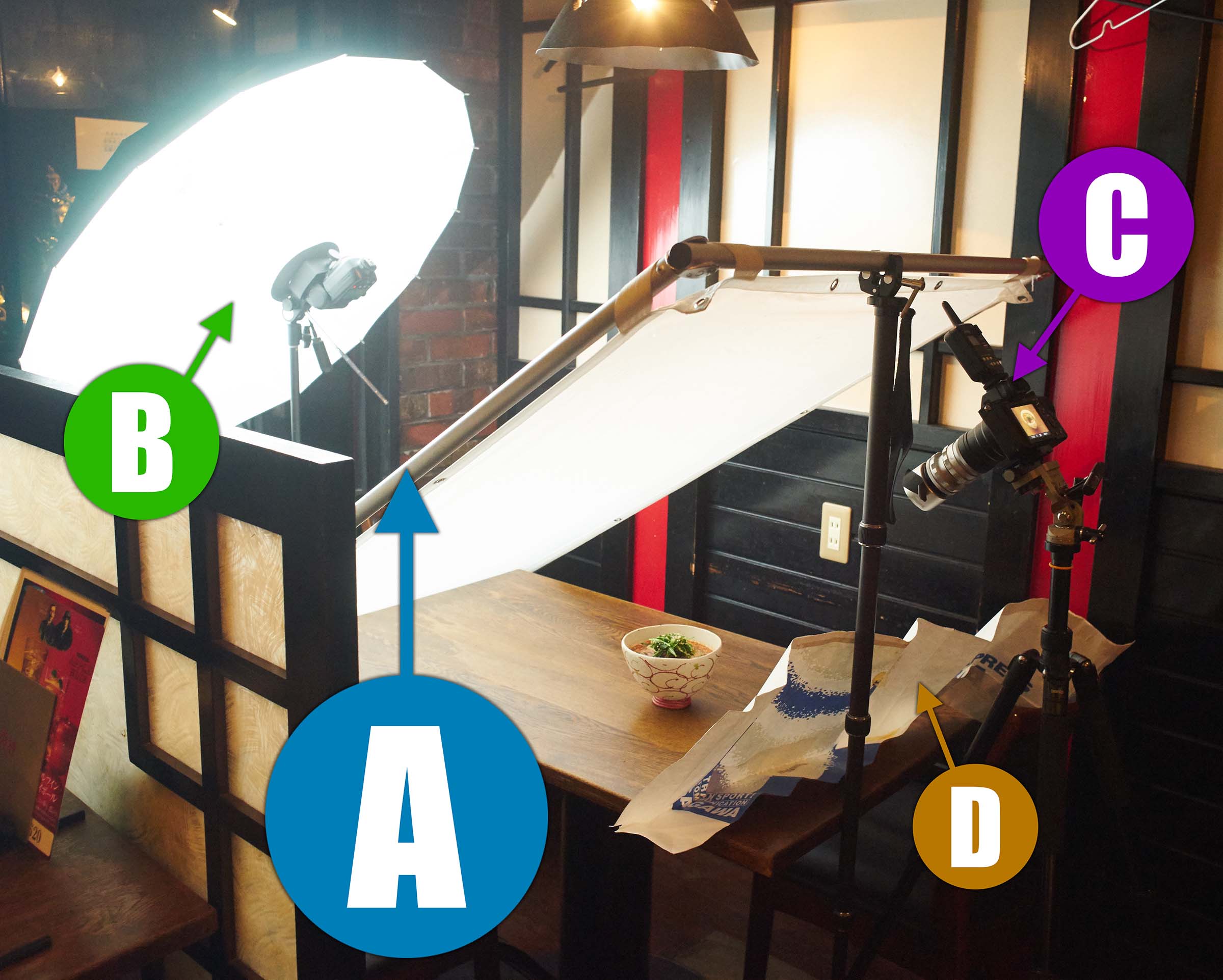 特別企画：Profoto A1で料理写真を撮る - デジカメ Watch