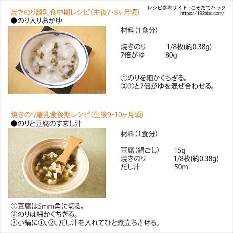 青のりのおすすめ9選!離乳食にはいつから使える?注意点も解説クラシル比較