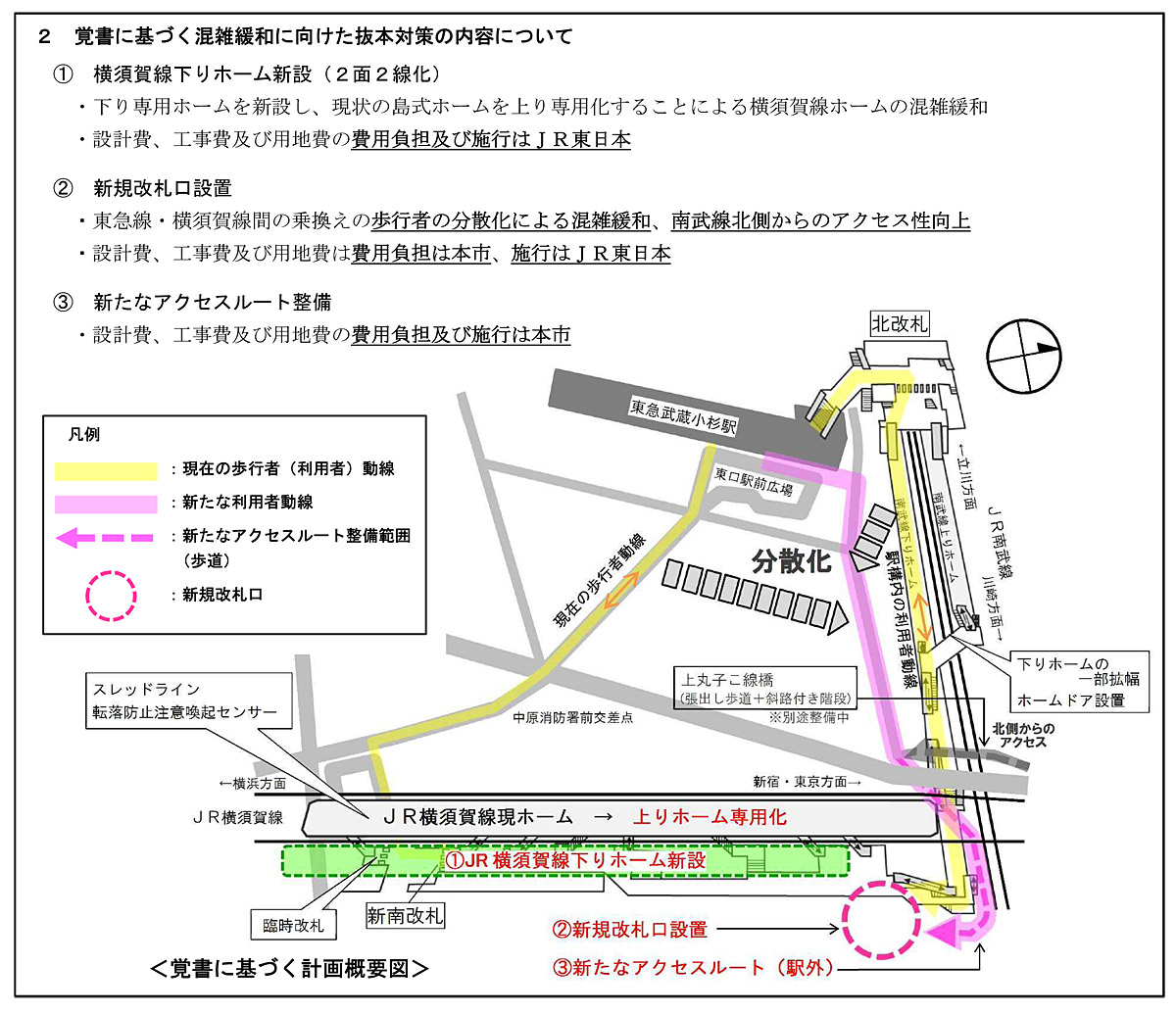 隣駅より2駅先が安い？終点より隣駅が遠い？ 相鉄・JR直通線「羽沢横浜国大」の謎 - TRAICY（トライシー）