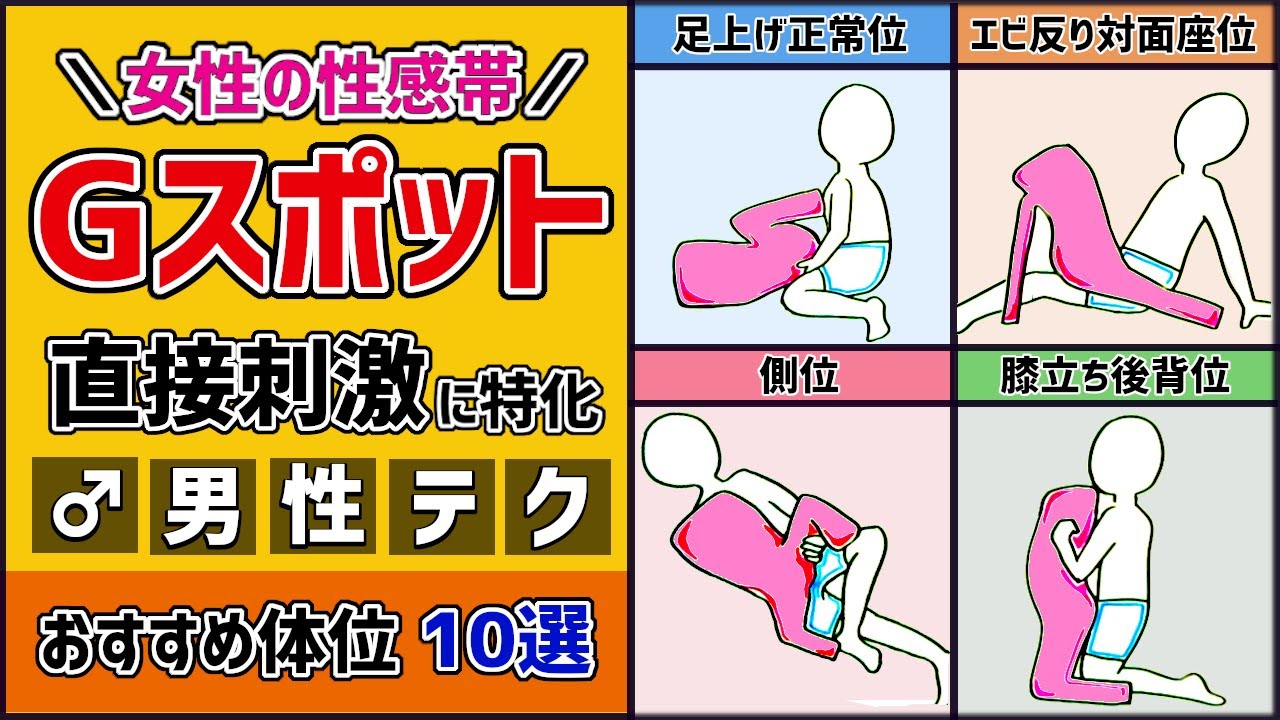 Gスポットを開発してイク方法を徹底解説！感じない女性でもイケるバイブでの刺激の仕方【快感スタイル】