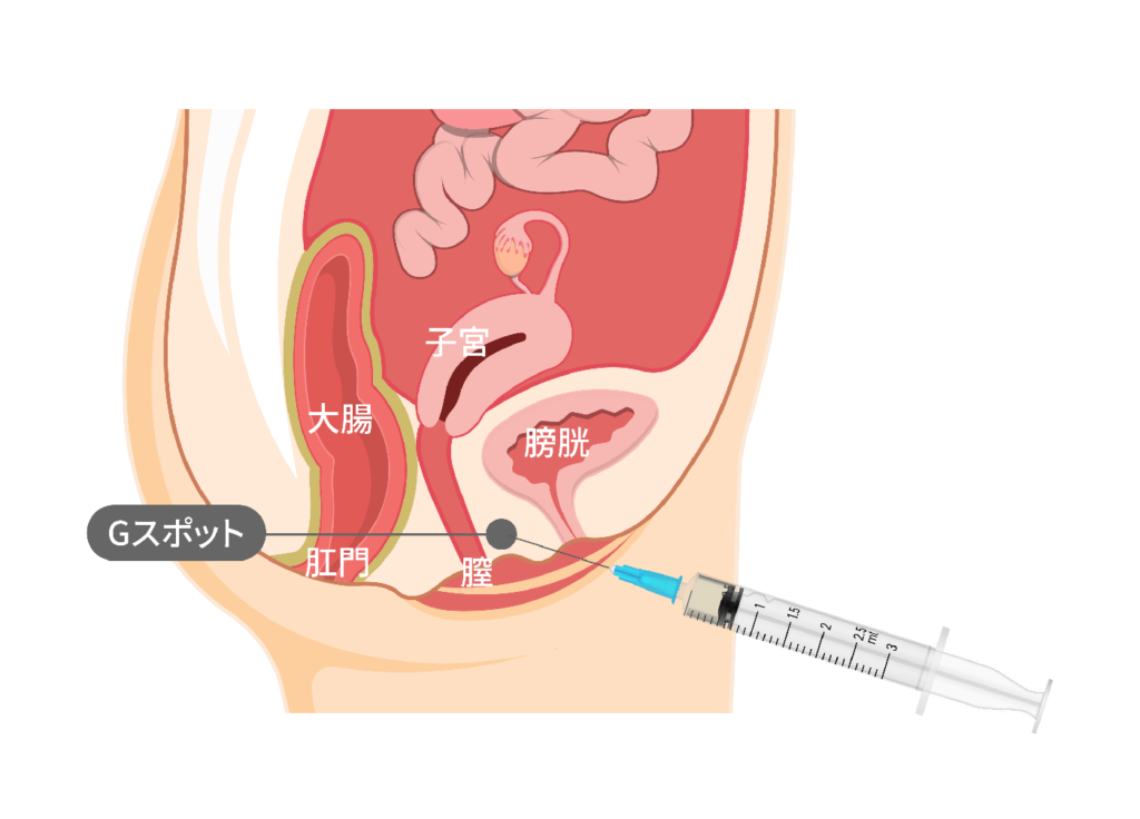 4つの秘密スポットで女性を喜ばせるテクニック術: 知らなきゃ損！Gスポット、Aスポット、Cスポットの極意 |