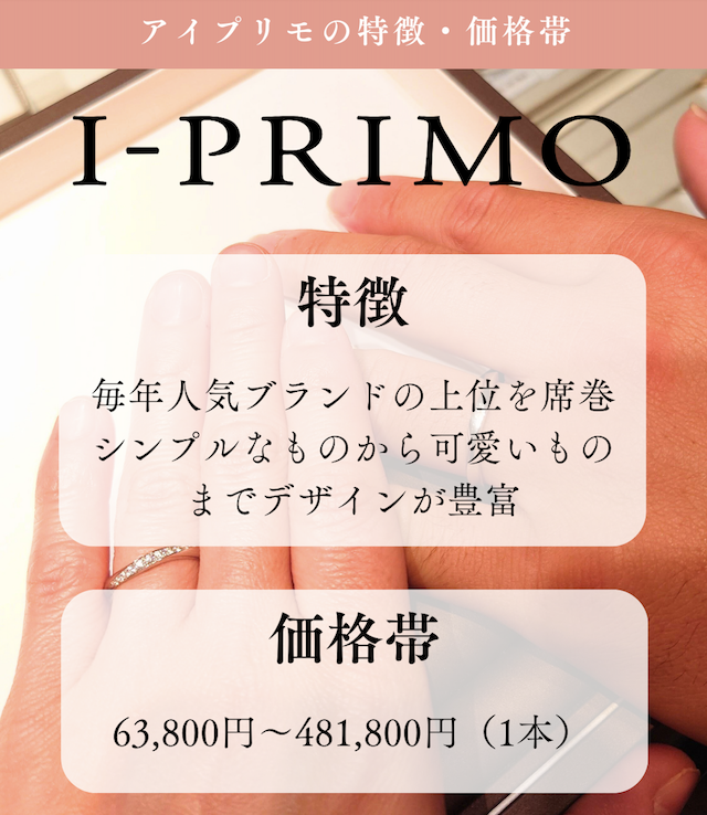 I-PRIMO】星座をモチーフにしたアイプリモの2017年新作婚約指輪3種発表！ | kusuriyubi.jp