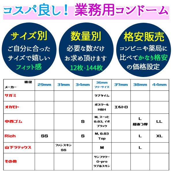 女性が求めるペニスとは？女性の理想と本音を解説｜グー薬局