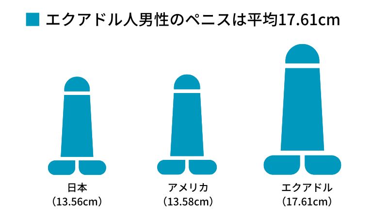 サイズシリーズ商品紹介｜オカモト直営｜オカモトコンドームズ