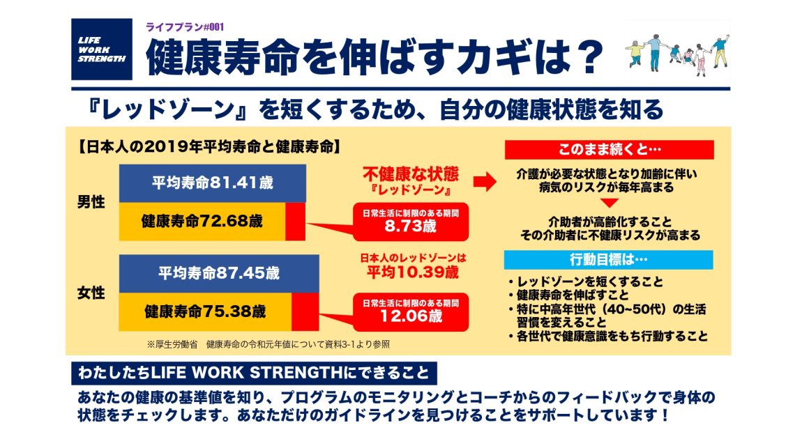 健康寿命を延ばす！恋愛コミュニティ otsto(オトスト)｜東京都 エステ・アロマヒメチャンネル【HIME CHANNEL】