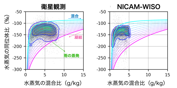 春から歯科医療者になる新社会人が覚えておくべき「カタカナ略語」｜1D（ワンディー）