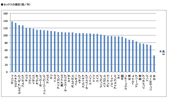 SEX・妊娠・出産！同級生女子クローン使用回数ランキング(ふぇちすぴ) - FANZA同人