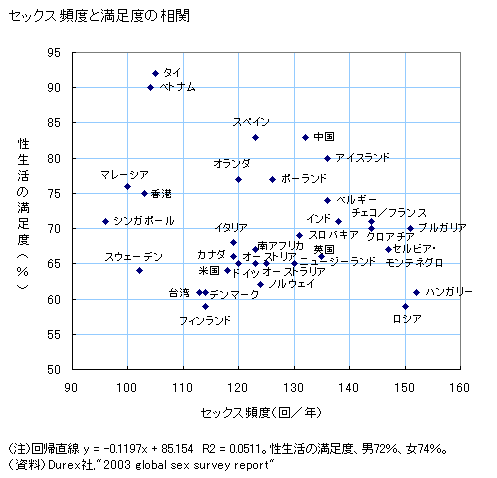 セックスで使うローション・潤滑剤ランキング 舐めても大丈夫な味付きのモノも！ |